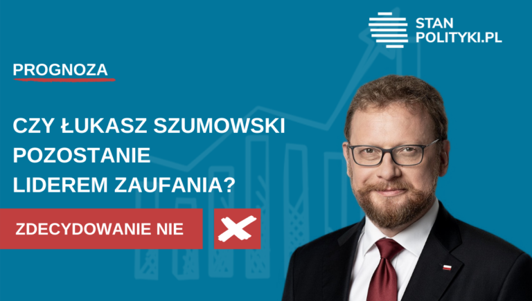 Lukasz-Szumowski-liderem-zaufania