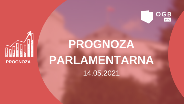 Prognoza parlamentarna – 14.05.2021