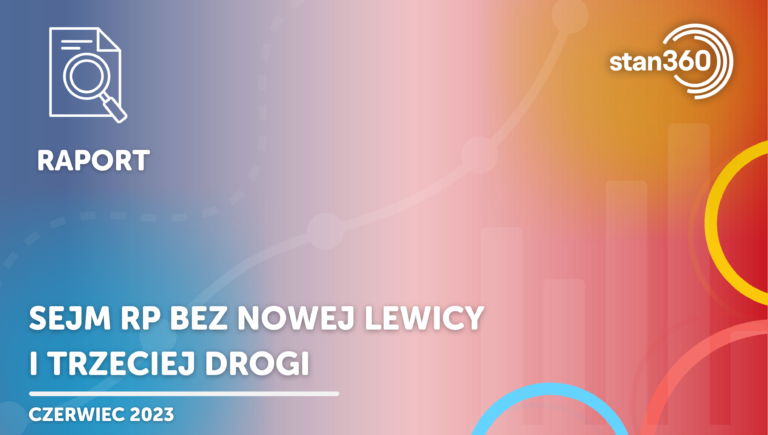 Jak wyglądałby skład Sejmu RP bez Nowej Lewicy oraz Trzeciej Drogi? – 06.23
