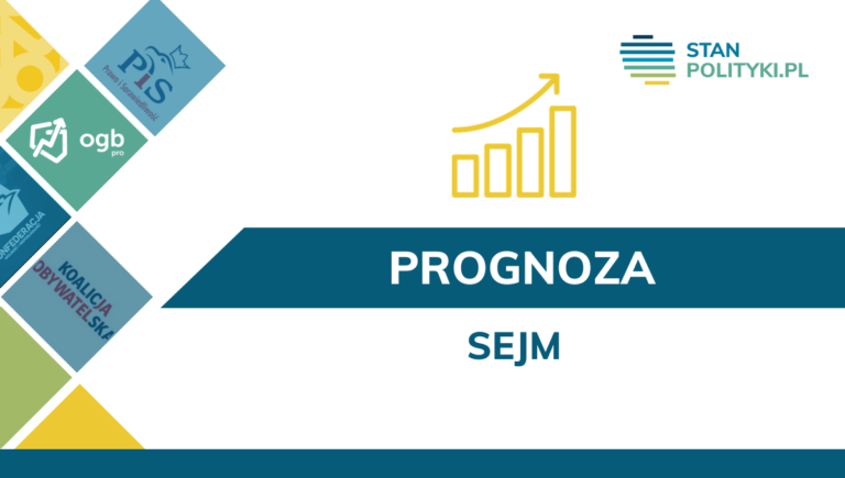 Prognoza do Sejmu (09.2023)