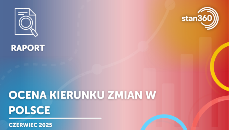 Ocena kierunku zmian w Polsce – (Exit Poll raport)