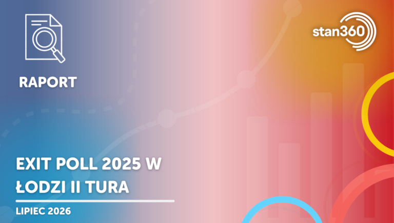 Exit Poll 2025 w Łodzi II tura – 07.26